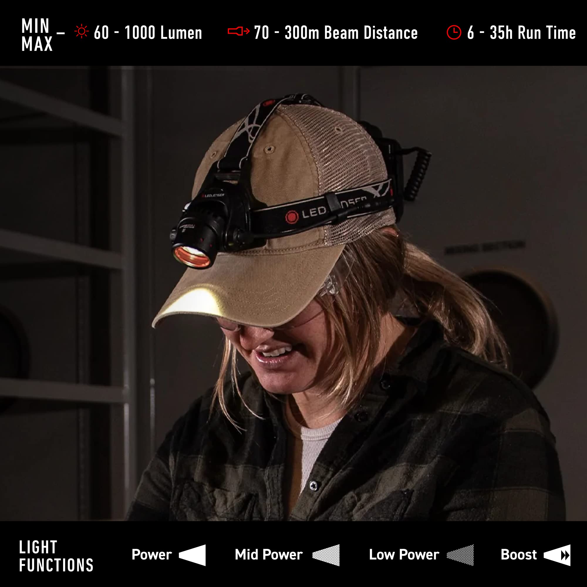 Amazon.com : Ledlenser H14R.2 Headlamp - Black, IPX4, 340 g - 1000